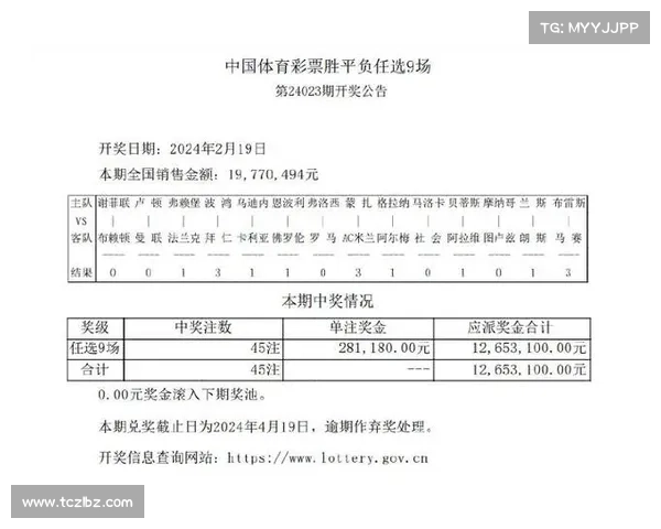 中国足彩赛事分析、中国足彩赛事分析网