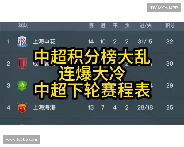 中超赛程2021赛制 中超赛程2021赛制