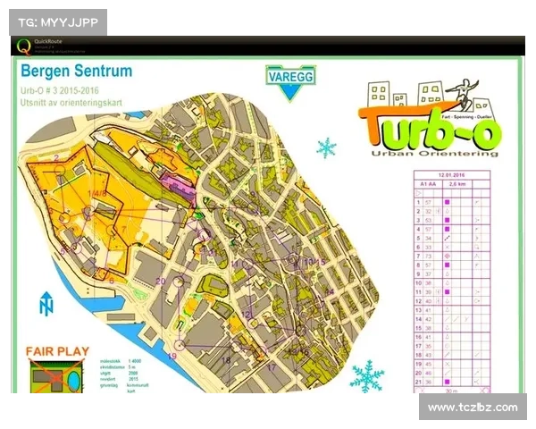 定向越野赛事规则-定向越野赛是什么