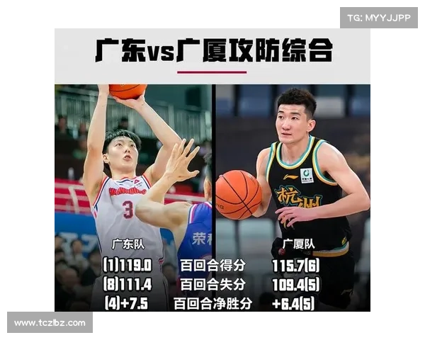 深圳vs广厦赛事预测