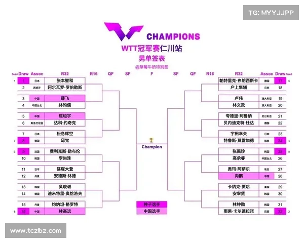 赛事资料赛程表怎么做